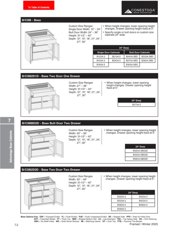 RTA Base Cabinets
