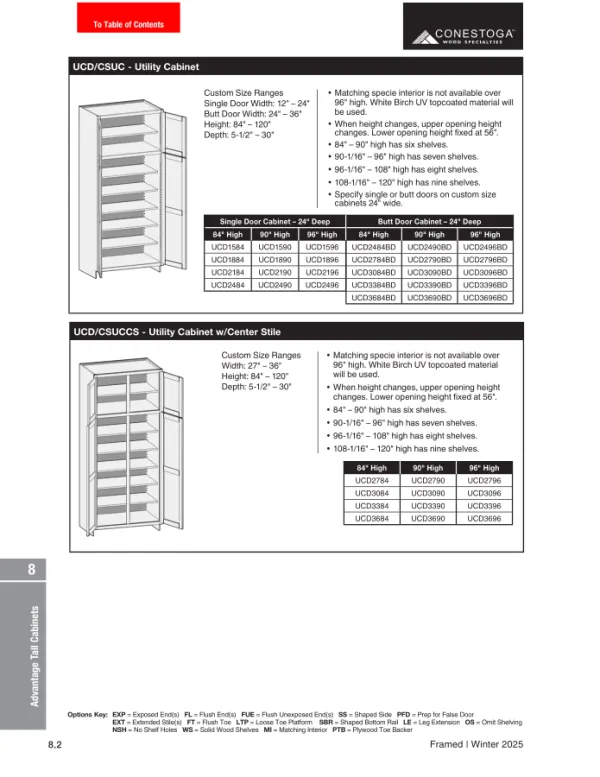 RTA Tall Cabinets